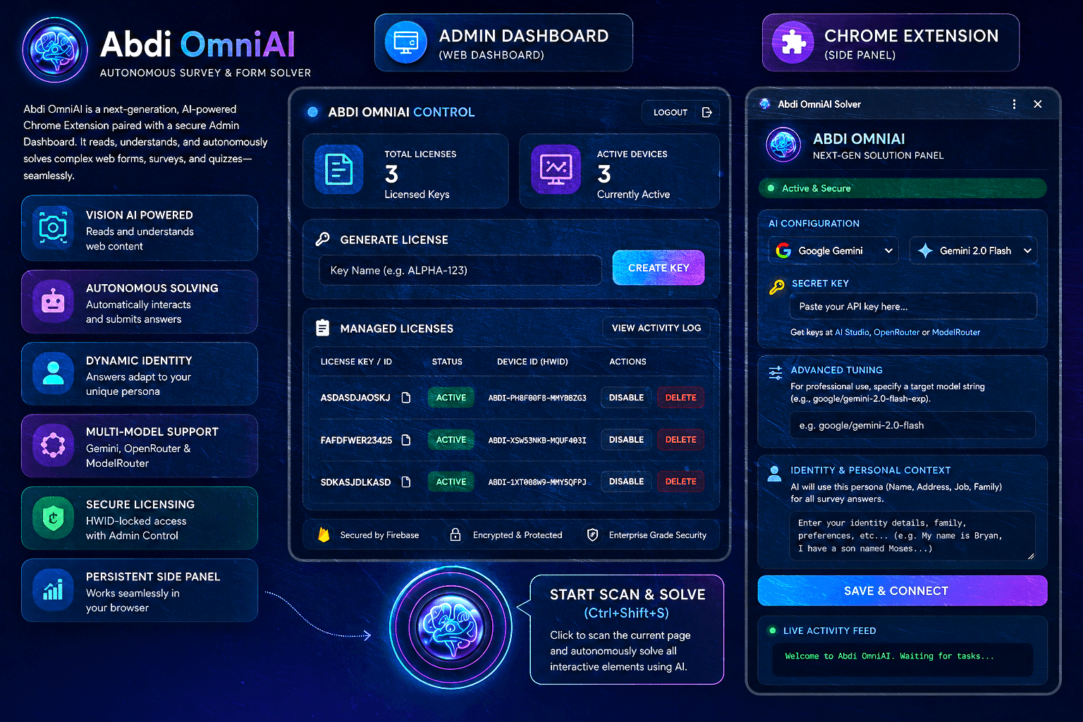 Abdi OmniAI