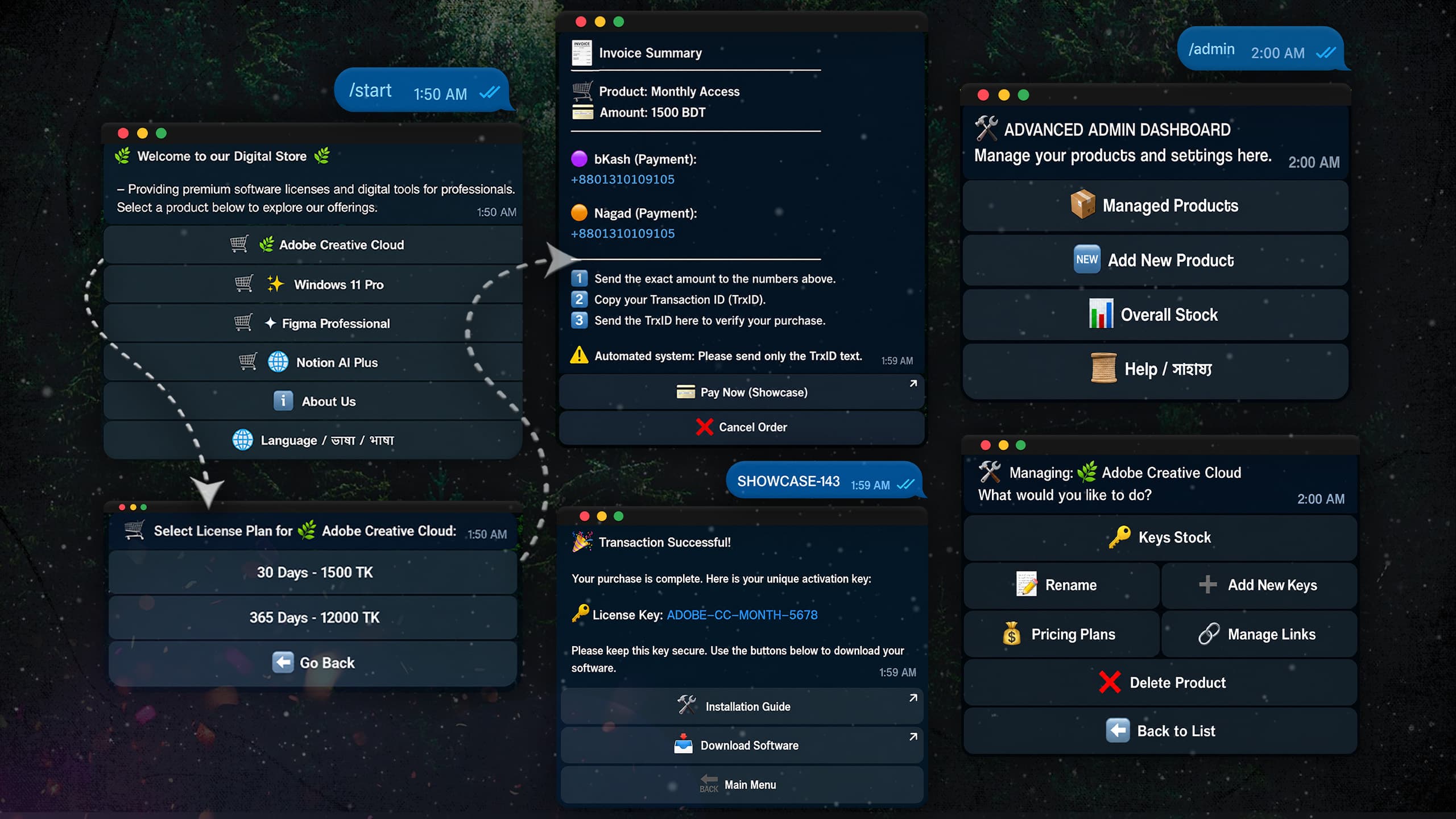 TeleStore AI Telegram Bot